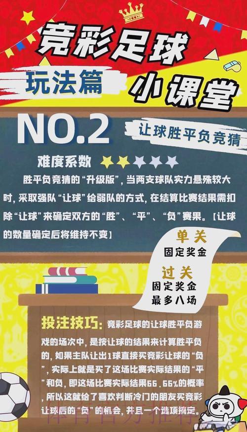 2026世界杯竞猜投注全面指南与实用技巧