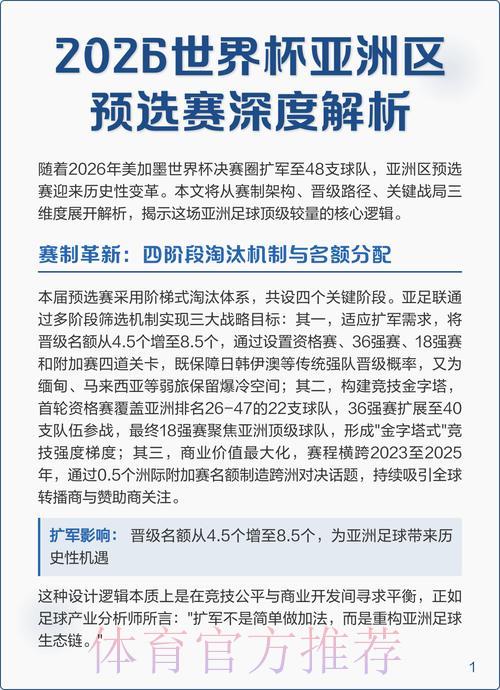 2026年世界杯官方正规购票平台精选推荐与深度解析