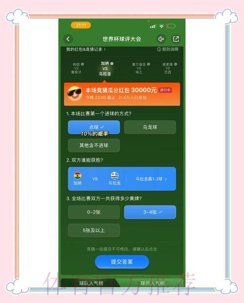 世界杯官方竞猜平台全面测评：用户口碑与服务质量深度对比