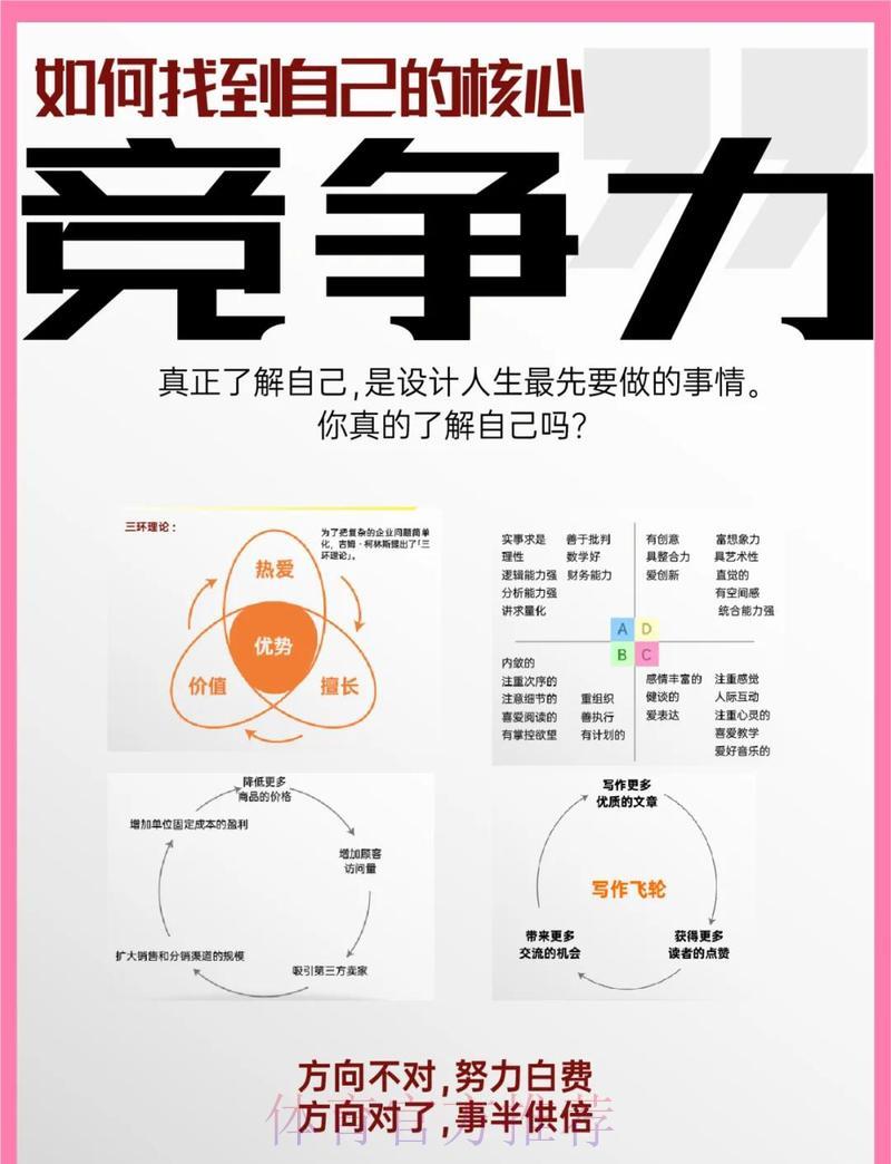 深度剖析世界杯竞猜平台的关键特色与核心竞争力 深度剖析世界杯竞猜平台的关键特色与核心竞争力