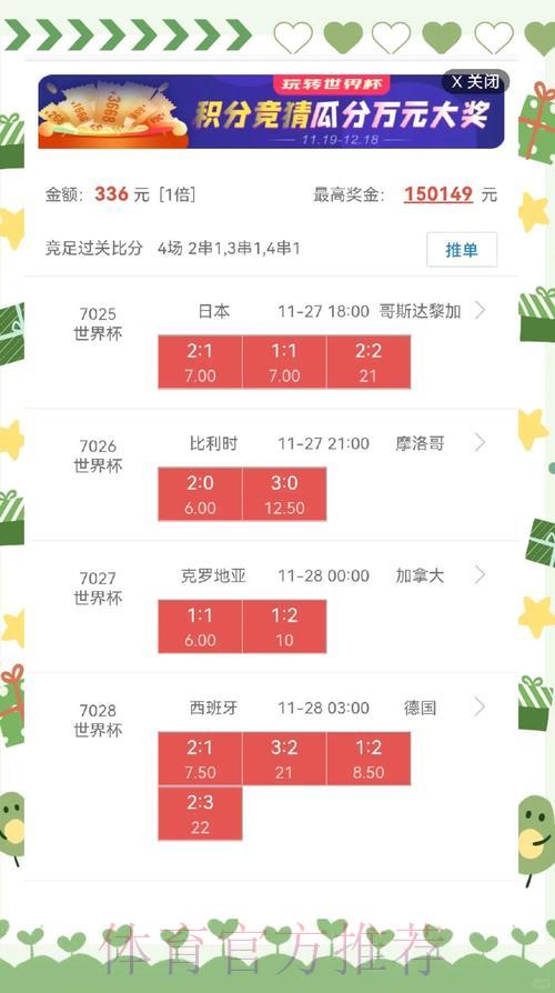 2026世界杯官方盘口深度解析 2026世界杯官方盘口深度解析