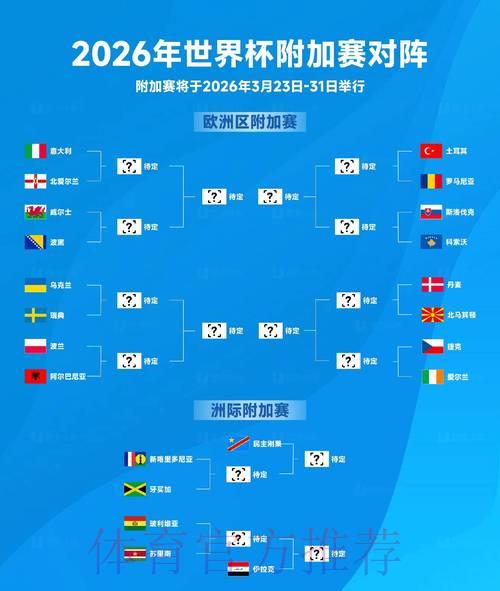 2026世界杯官方盘口深度解析 2026世界杯官方盘口深度解析