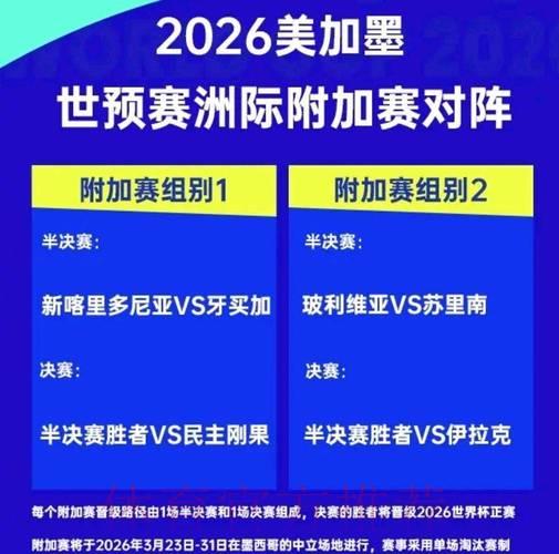 探索世界杯周边赛事最新动态与资讯