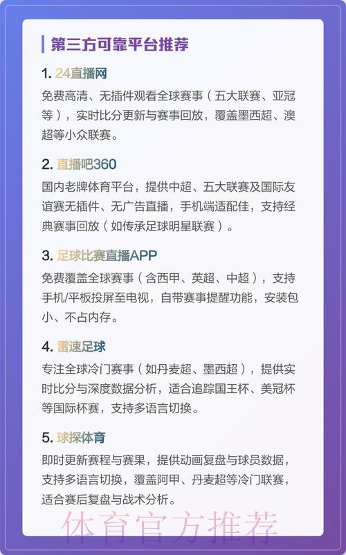 精选免费世界杯直播网站大全