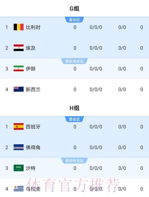 2026世界杯竞猜投注官方平台总站