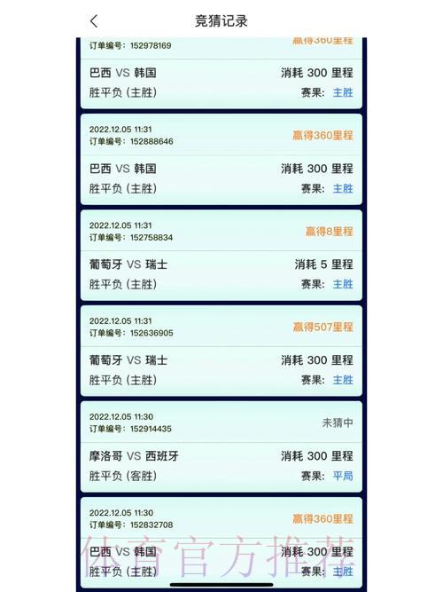 世界杯竞猜平台:畅享全球赛事实时竞猜乐趣 世界杯竞猜平台:畅享全球赛事实时竞猜乐趣