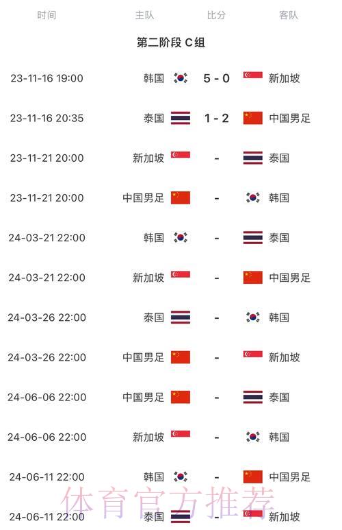 2026世界杯预选赛重要赛程时间全览