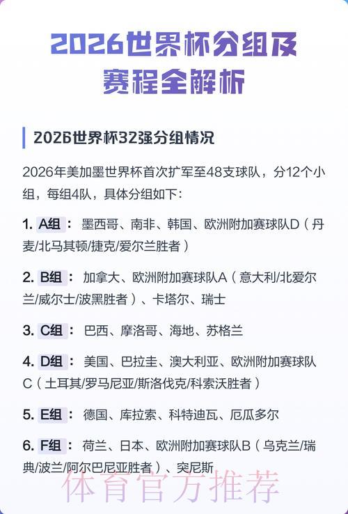 2026年世界杯小组赛全部赛程正式公布 2026年世界杯小组赛全部赛程正式公布