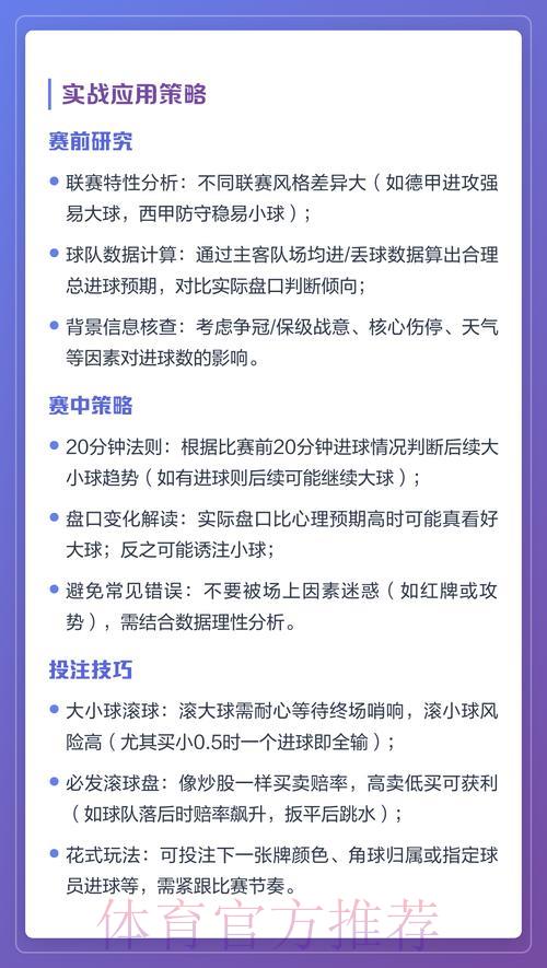 世界杯滚球投注：各类盘口类型全面解析与比较