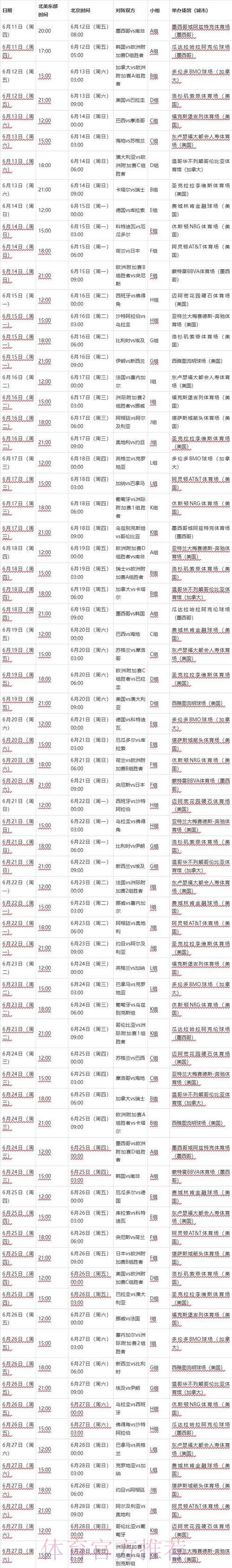 2026年世界杯小组赛全部赛程正式公布 2026年世界杯小组赛全部赛程正式公布