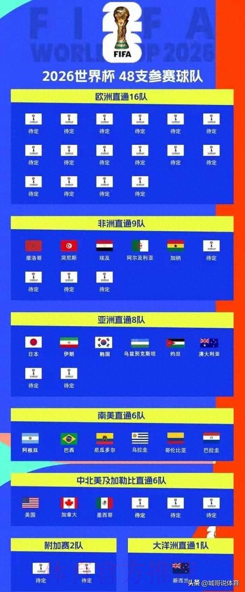 2026世界杯竞猜平台精选指南与投注技巧 2026世界杯竞猜平台精选指南与投注技巧