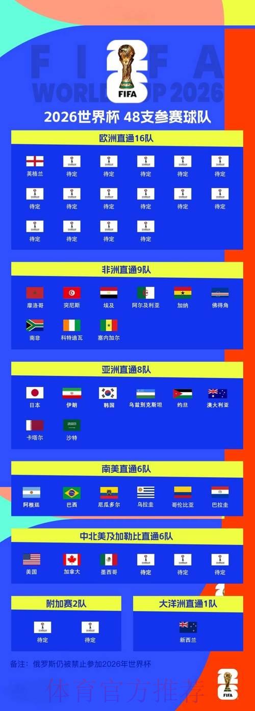 2026年世界杯权威投注平台精选推荐