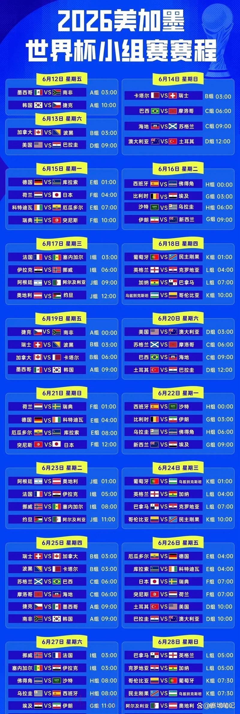 2026年世界杯小组赛完整赛程安排表 2026年世界杯小组赛完整赛程安排表
