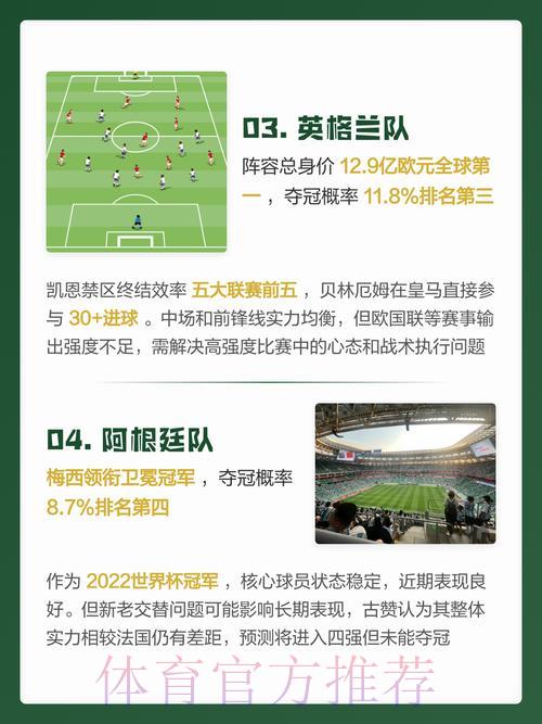 2026年世界杯苹果官方预测指南