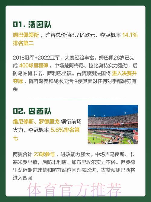 2026年世界杯苹果官方预测指南