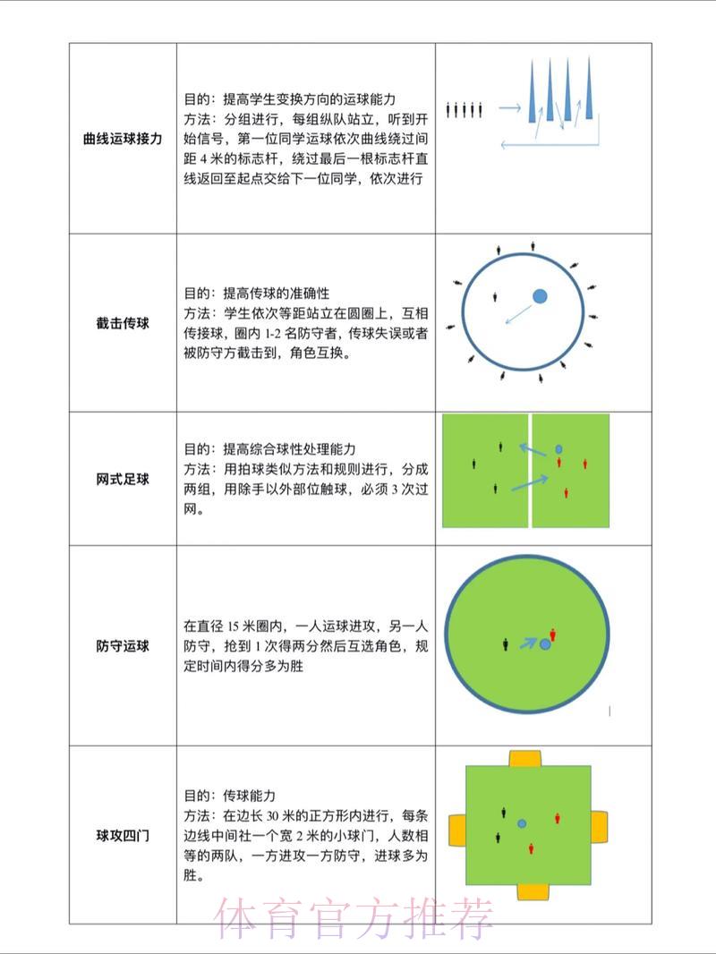 如何制定世界杯滚球竞猜策略方案 如何制定世界杯滚球竞猜策略方案