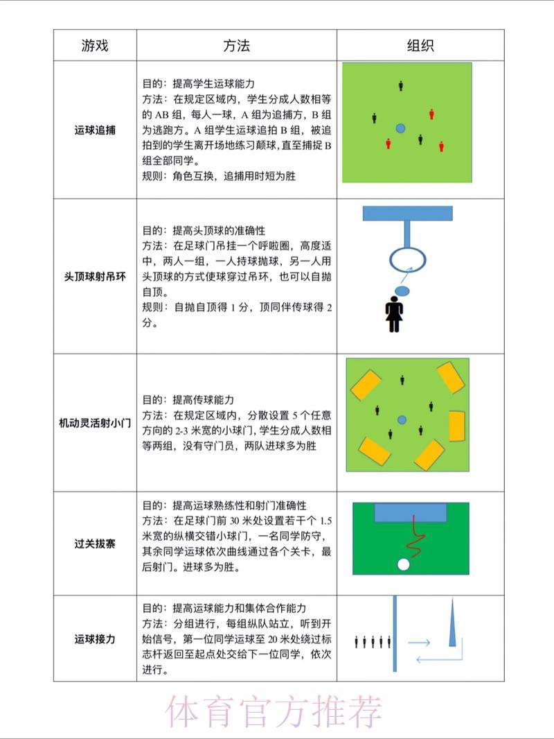 如何制定世界杯滚球竞猜策略方案 如何制定世界杯滚球竞猜策略方案