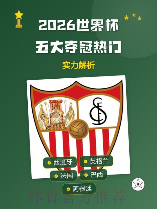 2026世界杯夺冠热门球队深度盘点与排名分析 2026世界杯夺冠热门球队深度盘点与排名分析