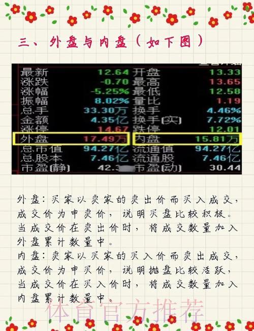 世界杯盘口走势深度剖析：关键影响因素与投注策略全解析