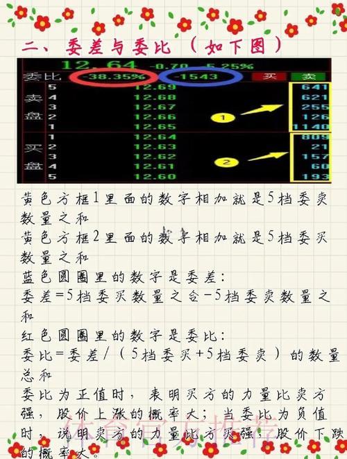 世界杯盘口走势深度剖析：关键影响因素与投注策略全解析