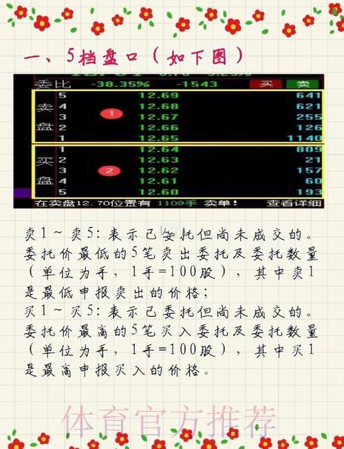世界杯盘口走势深度剖析：关键影响因素与投注策略全解析