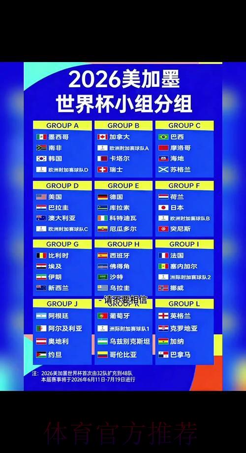 2026年世界杯赛事比分实时查询平台