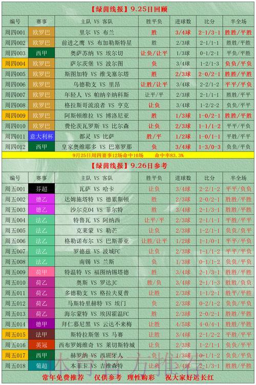 世界杯手机投注全攻略指南